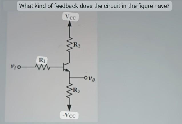 Solved What kind of feedback does the circuit in the figure Circuit Diagram