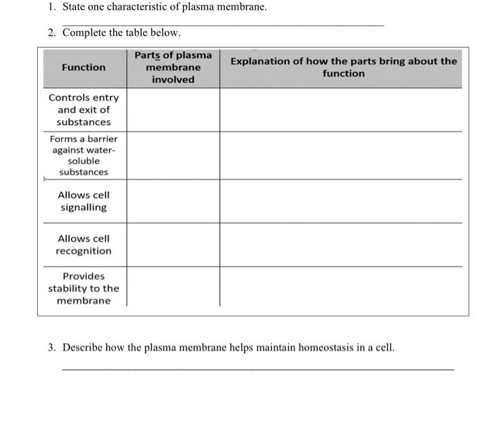 Solved 1. State one characteristic of plasma membrane. 2. | Chegg.com