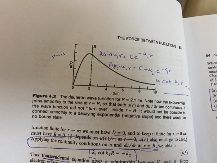 Solved 2. (5.) From Equation 4.5, plot V. against R for R in | Chegg.com