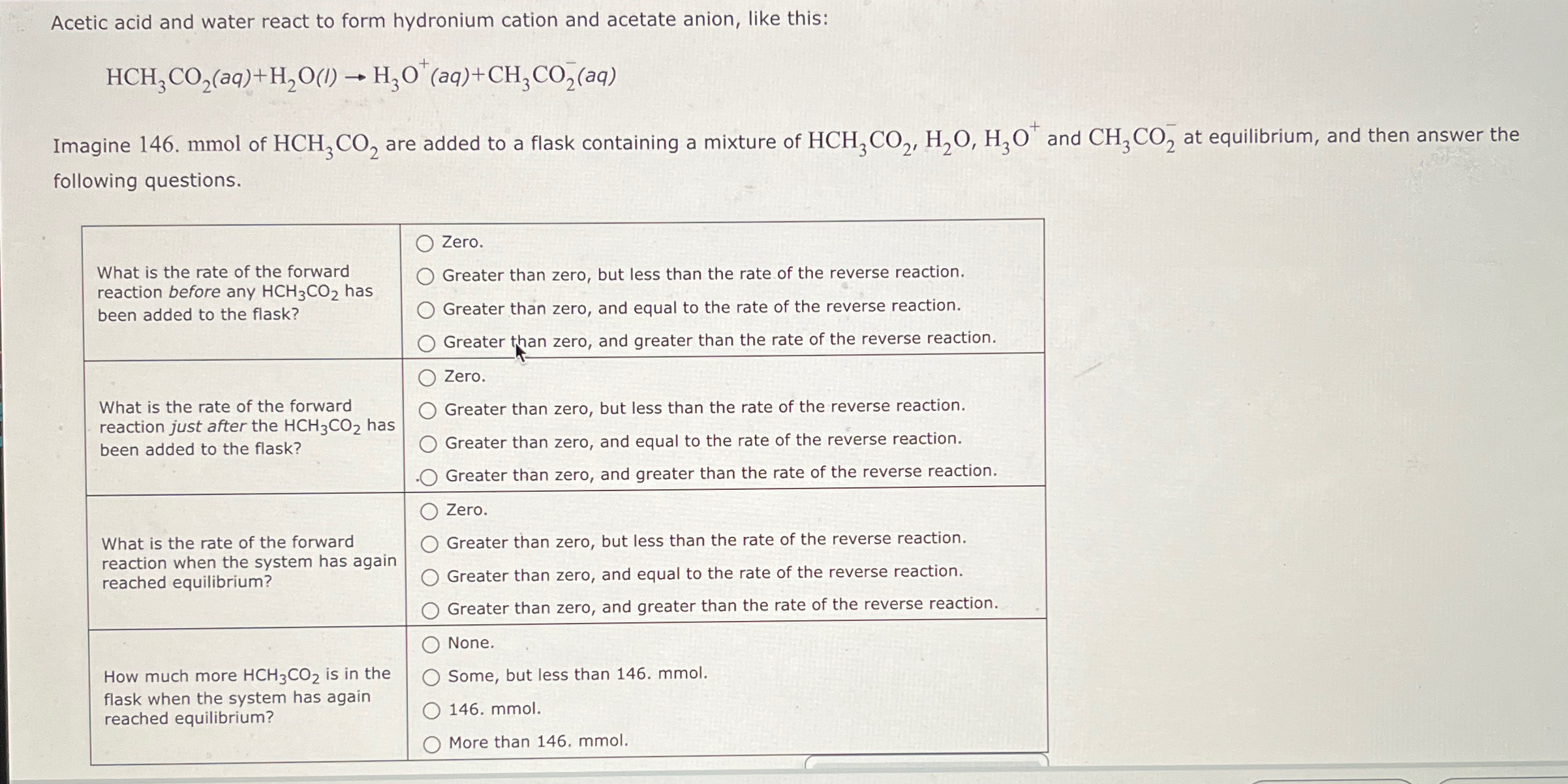 Solved Acetic acid and water react to form hydronium cation | Chegg.com