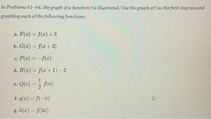 Solved In Problems 61-64, the graph of a function fis | Chegg.com
