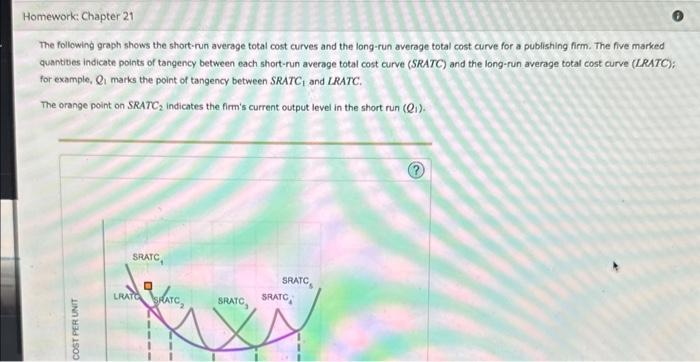Solved The following graph shows the short-run average total | Chegg.com
