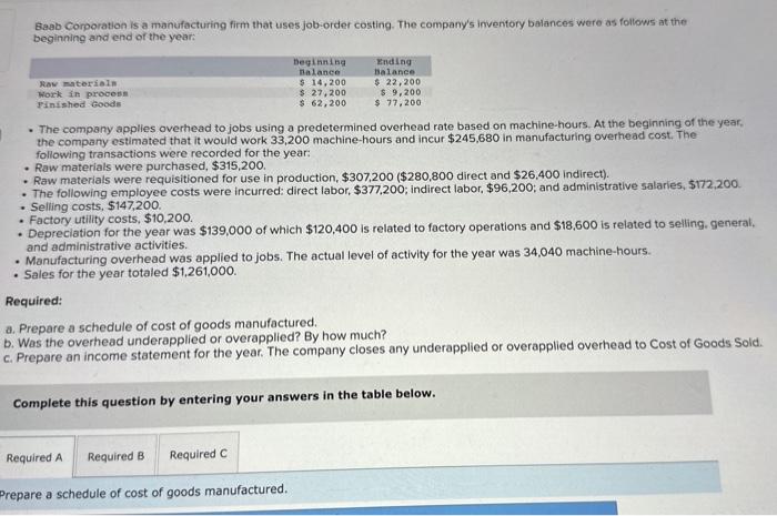 Solved Baab Corporation Is A Manufacturing Firm That Uses | Chegg.com