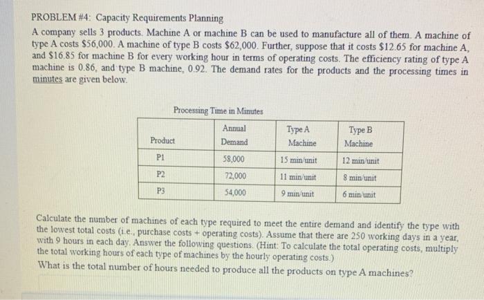 Solved PROBLEM #4: Capacity Requirements Planning A company | Chegg.com