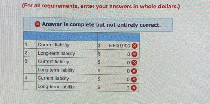 Solved Van Rushing Hunting Goods' fiscal year ends on | Chegg.com