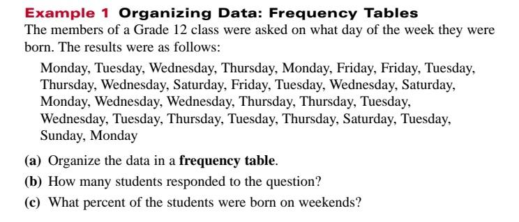 Solved Example 1 Organizing Data: Frequency Tables The | Chegg.com ...