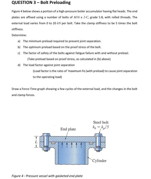 Solved QUESTION 3 - Bolt Preloading Figure 4 below shows a | Chegg.com