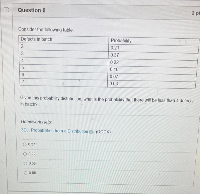 Solved Consider the following table. Given this probability | Chegg.com