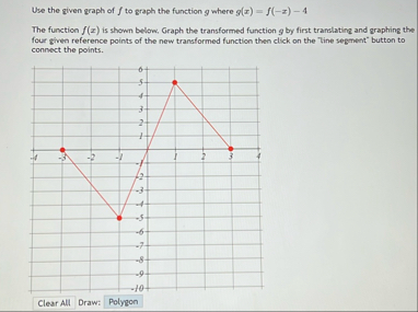 Solved Use the given graph of f ﻿to graph the function g | Chegg.com