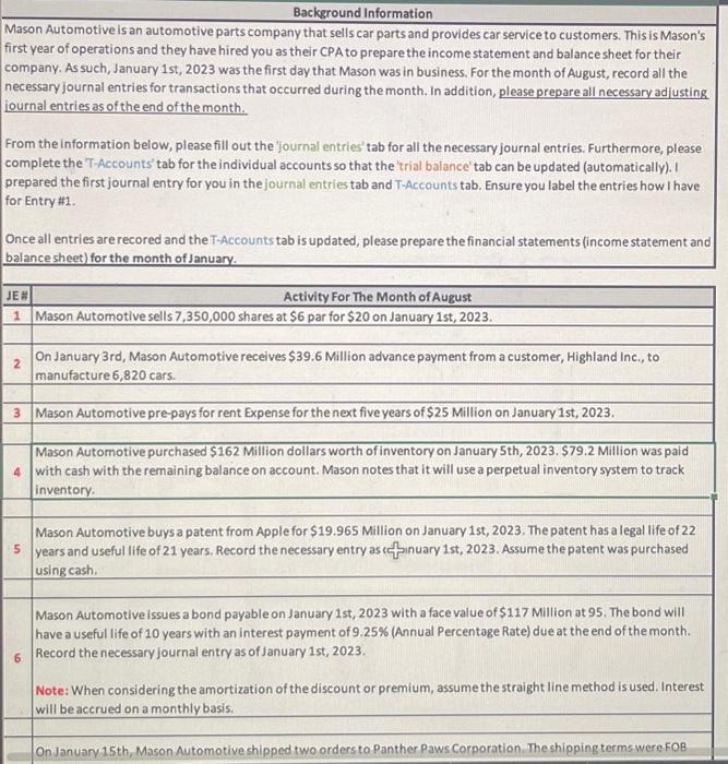 Mason Automotive is an automotive parts company that