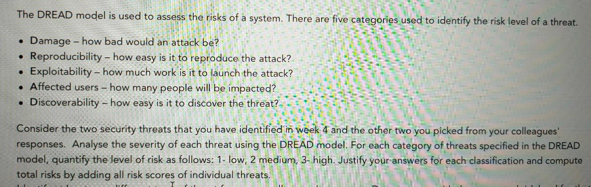 Solved The DREAD model is used to assess the risks of a