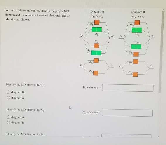 Solved For each of these molecules, identify the proper MO | Chegg.com