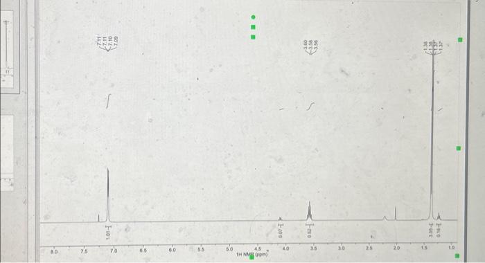 Solved Question 4. Determine the structure of a pyridine | Chegg.com