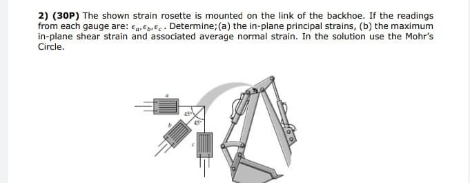 Solved 2) (30P) The shown strain rosette is mounted on the | Chegg.com