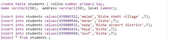 Solved Using Student-Marks Database: Students Table: RollNo | Chegg.com