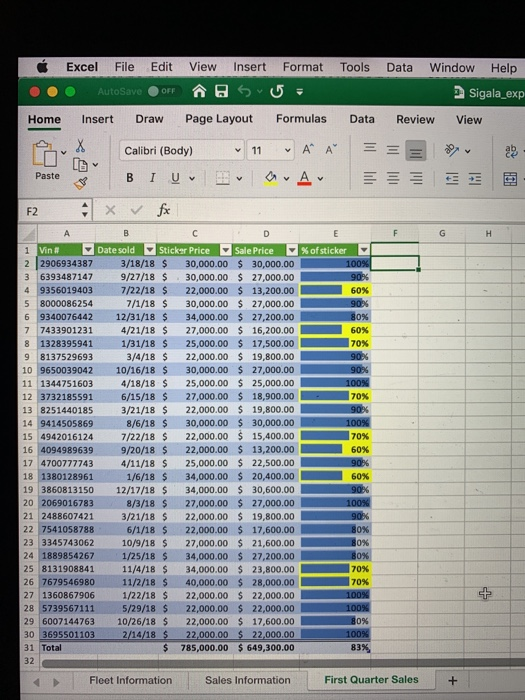Excel 2016 Pro EX16_XL_CH04_GRADER_CAP_HW - Rockville | Chegg.com