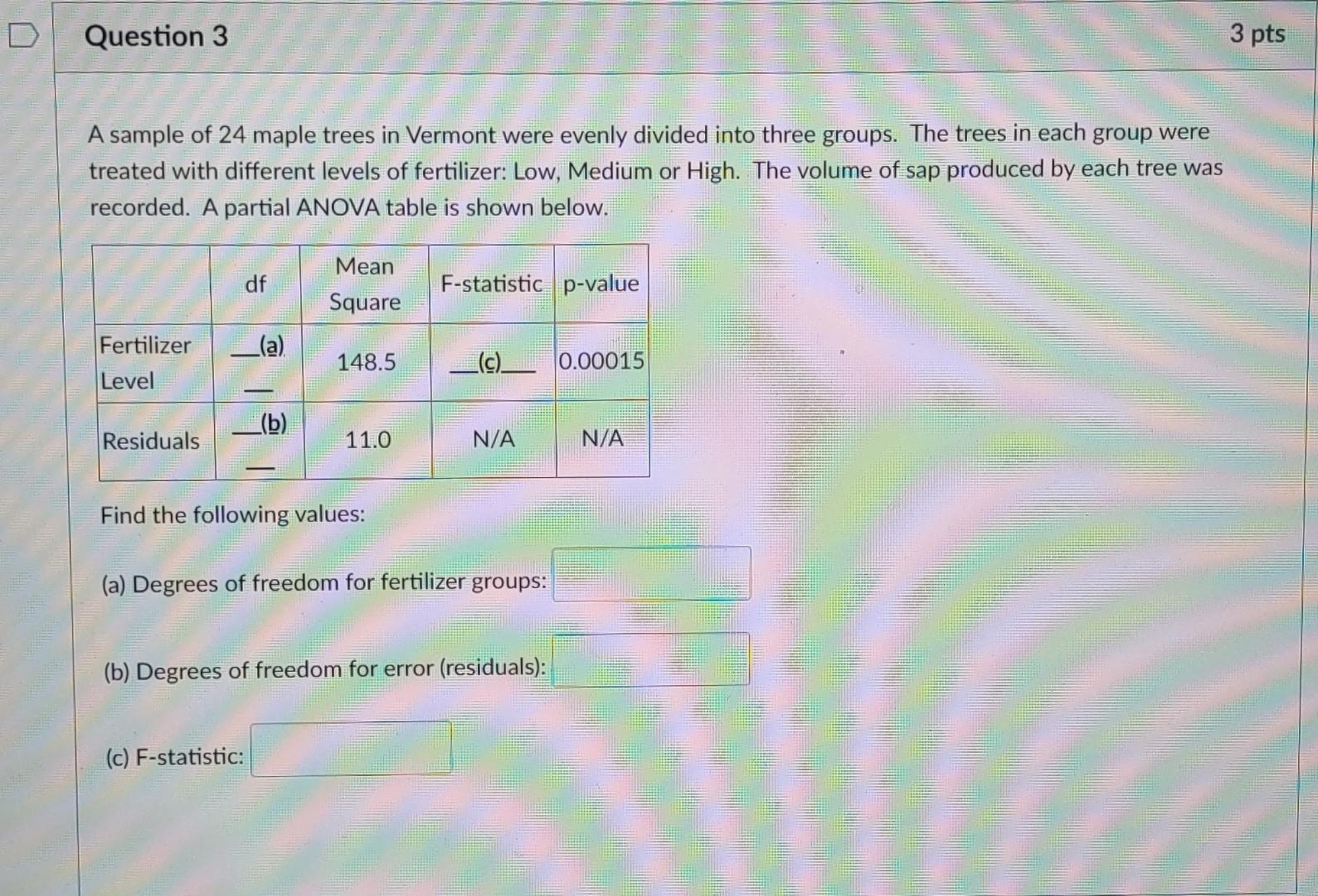 Solved A sample of 24 maple trees in Vermont were evenly | Chegg.com