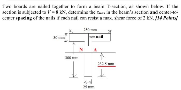 Solved Two Boards Are Nailed Together To Form A Beam | Chegg.com