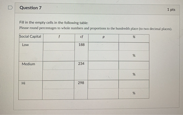 Solved Question 7 1 Pts Fill In The Empty Cells In The | Chegg.com