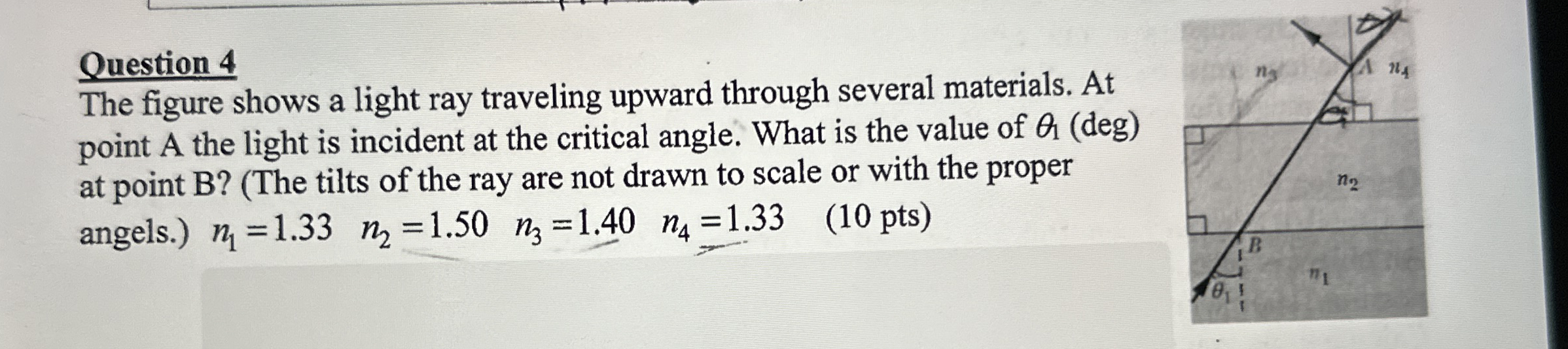 Solved Question 4The figure shows a light ray traveling | Chegg.com