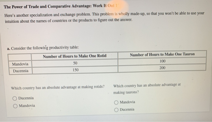 Solved The Power of Trade and Comparative Advantage: Work It | Chegg.com