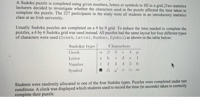 Types of Sudoku puzzles