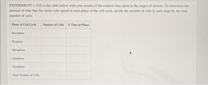Solved EXPERIMENT 1: Fill in the table below with your | Chegg.com