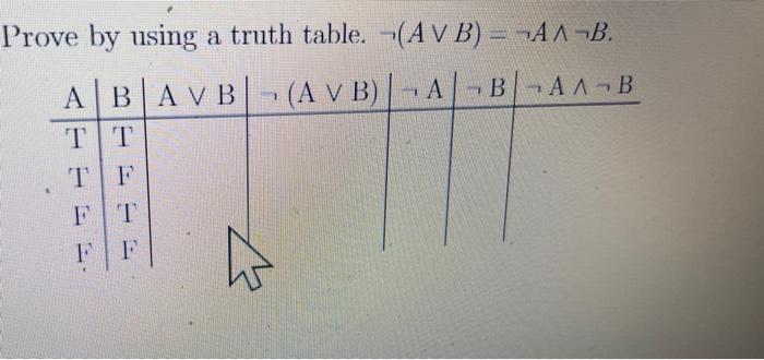 Solved ¬(A∨B)=¬A∧¬B | Chegg.com