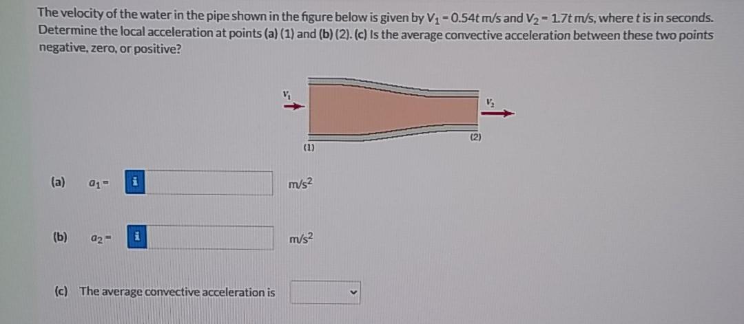 Solved The velocity of the water in the pipe shown in the | Chegg.com
