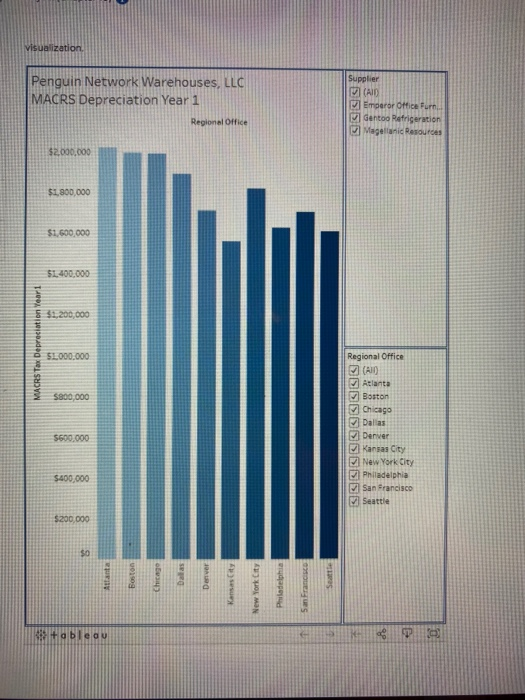 tableau desktop 10.1