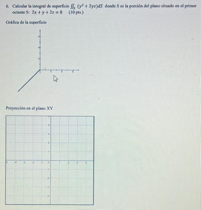 6. Calcular la integral de superficie \( \iint_{S}\left(y^{2}+2 y z\right) d S \) donde S es la porción del plano situado en