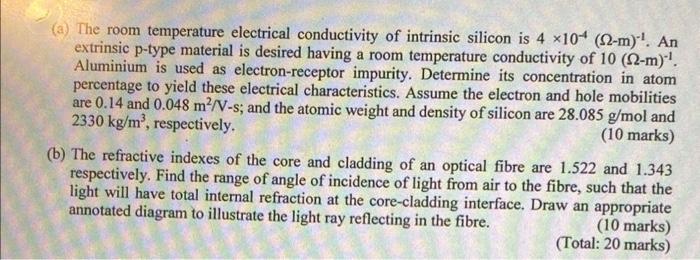 Solved (a) The room temperature electrical conductivity of | Chegg.com