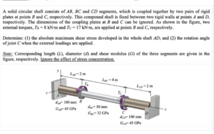 Solved A Solid Circular Shaft Consists Of AB,BC And CD | Chegg.com