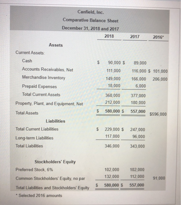 Solved cd to 1. Compute the following ratios for 2018 and | Chegg.com