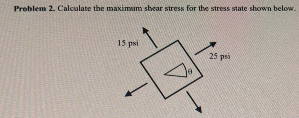Solved Problem 2. Calculate the maximum shear stress for the | Chegg.com