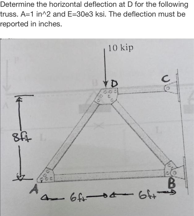 Solved Determine the horizontal deflection at D for the | Chegg.com