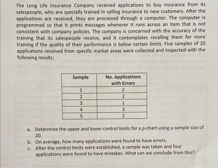 Solved The Long Life Insurance Company received applications