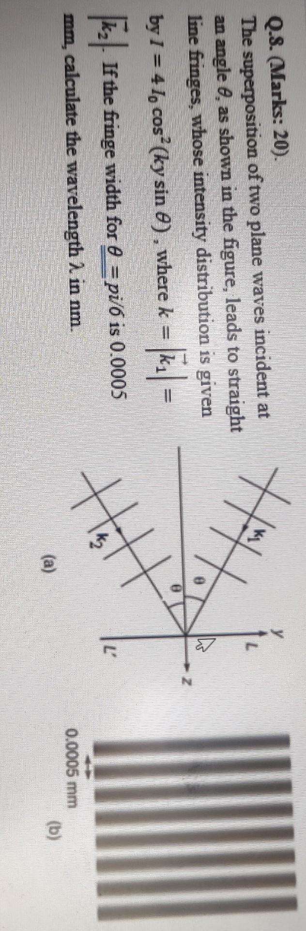 Solved THE Q.S. (Marks: 20). The superposition of two plane | Chegg.com