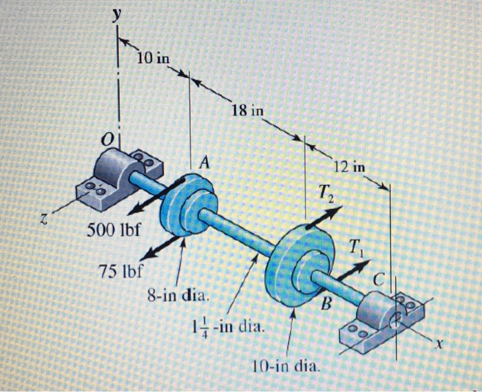 Solved This Is Design Of Mechanical System Course. Please | Chegg.com