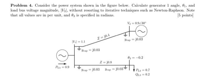 Solved Problem 4. Consider the power system shown in the | Chegg.com