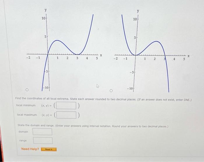 Solved Graph the polynomial in the given viewing rectangle. | Chegg.com