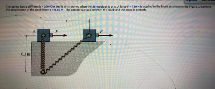 Solved The spring has a stiffness ke 200 N/m and is | Chegg.com