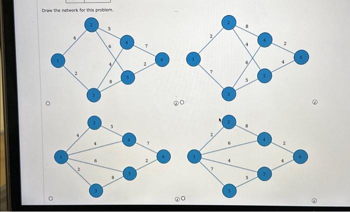 Solved Consider The Following Shortest-route Problem | Chegg.com