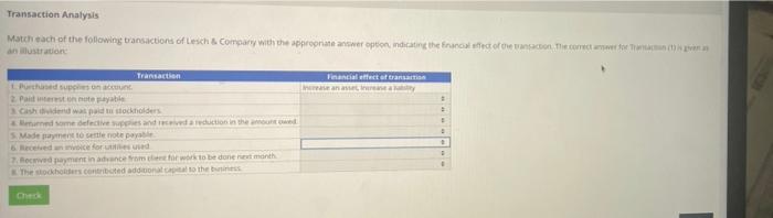 Solved Transaction Analysis Match each of the following | Chegg.com