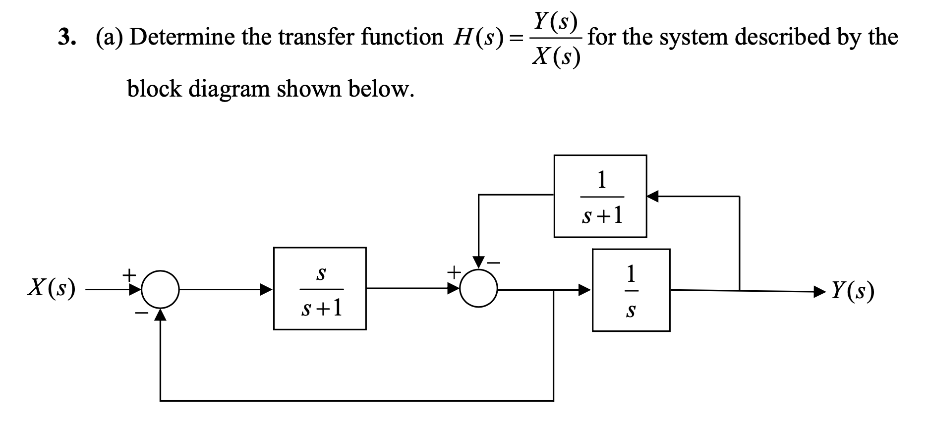 Solved A ﻿determine The Transfer Function H S Y S X S