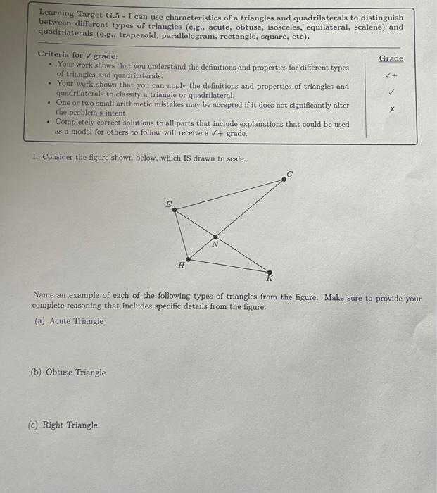 Solved 1. Consider the figure shown below, which IS drawn to | Chegg.com