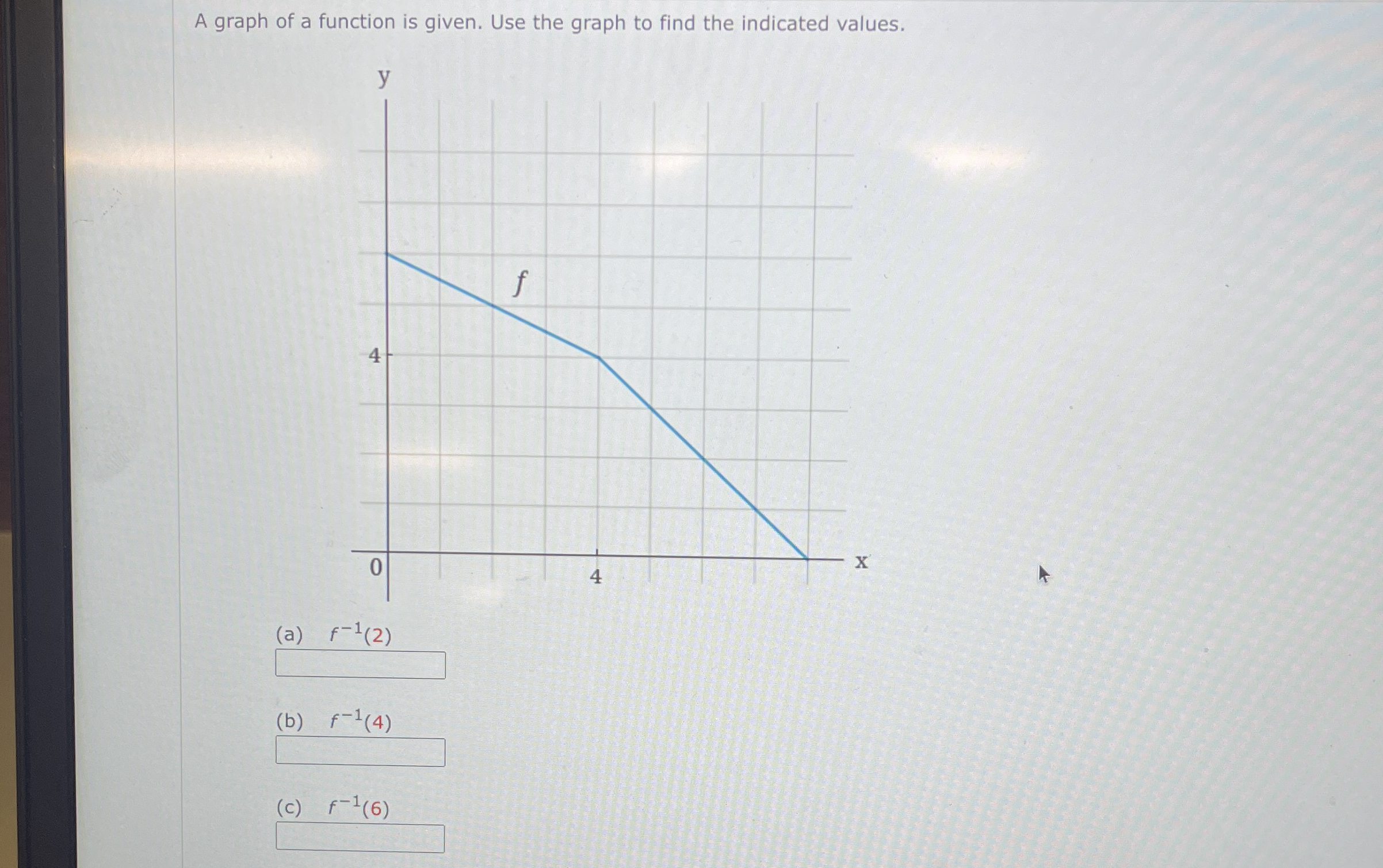 Solved A graph of a function is given. Use the graph to find | Chegg.com