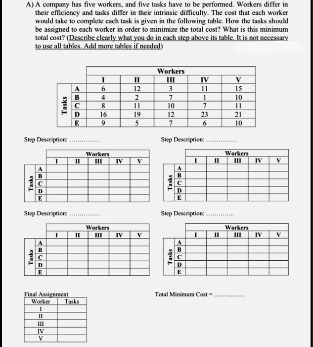 Solved A) A Company Has Five Workers, And Five Tasks Have To | Chegg.com