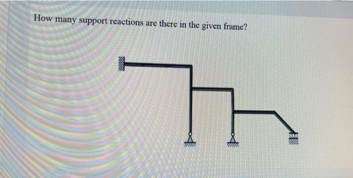 Solved How many support reactions are there in the given | Chegg.com