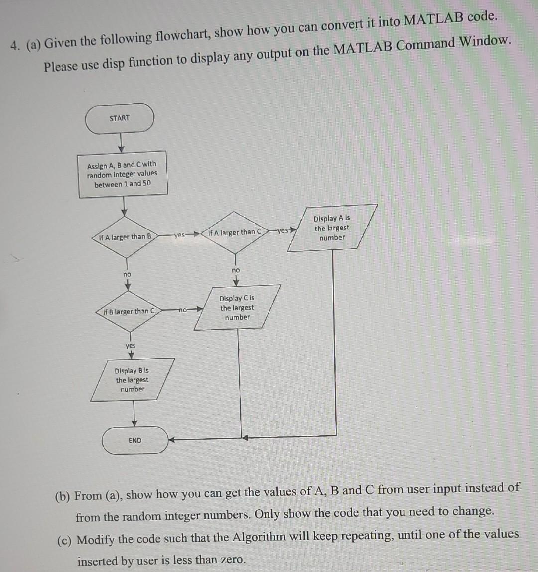 Solved 4. (a) Given the following flowchart, show how you | Chegg.com